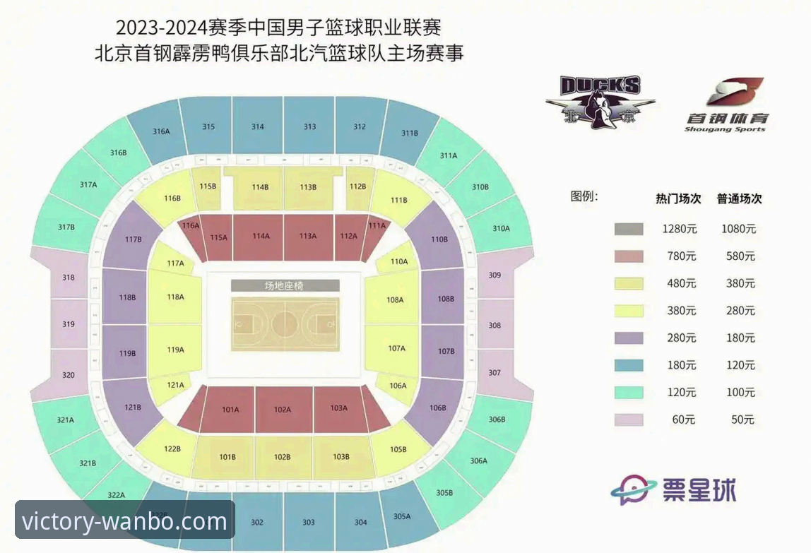万搏体育平台官网入口 CBA季后赛观赛指南:山西横扫青岛晋级八强,万搏体育平台官网入口带你直击赛场