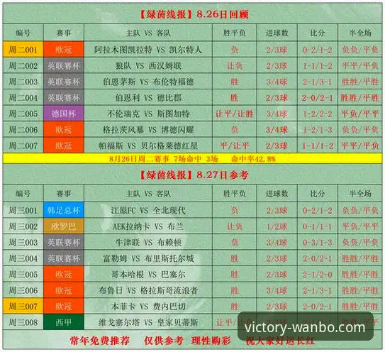万搏体育APP更新 vs 旧版本对比：2025新版到底值不值得下载？