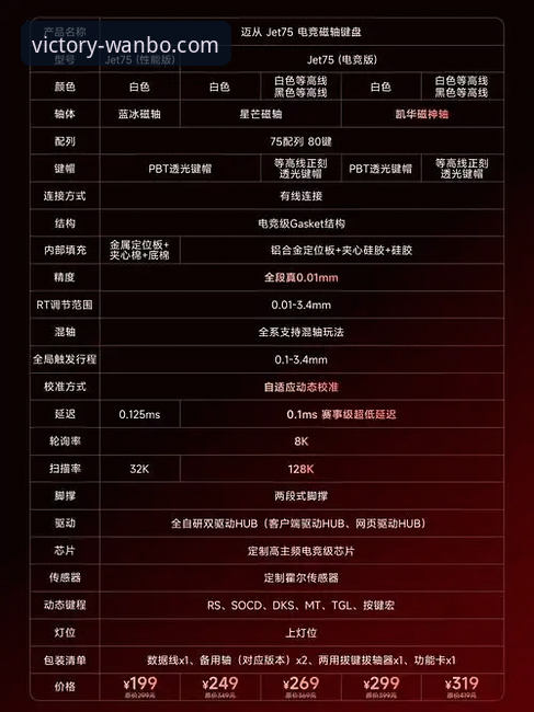 万搏体育APP安装包功能详解 万搏体育APP安装包功能详解:2025新版最新动态,老用户亲测分享